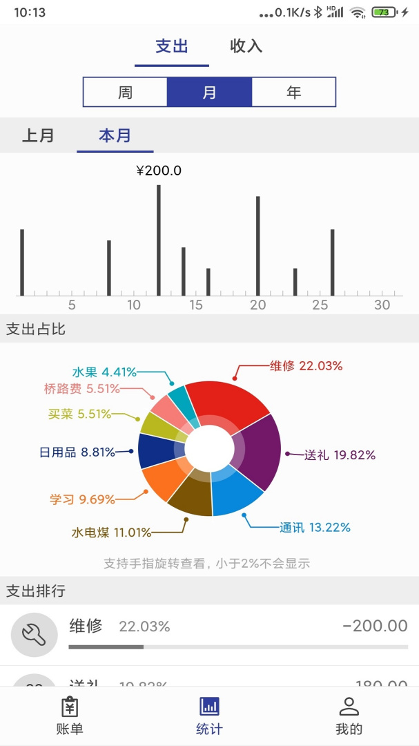 简约记账官方版