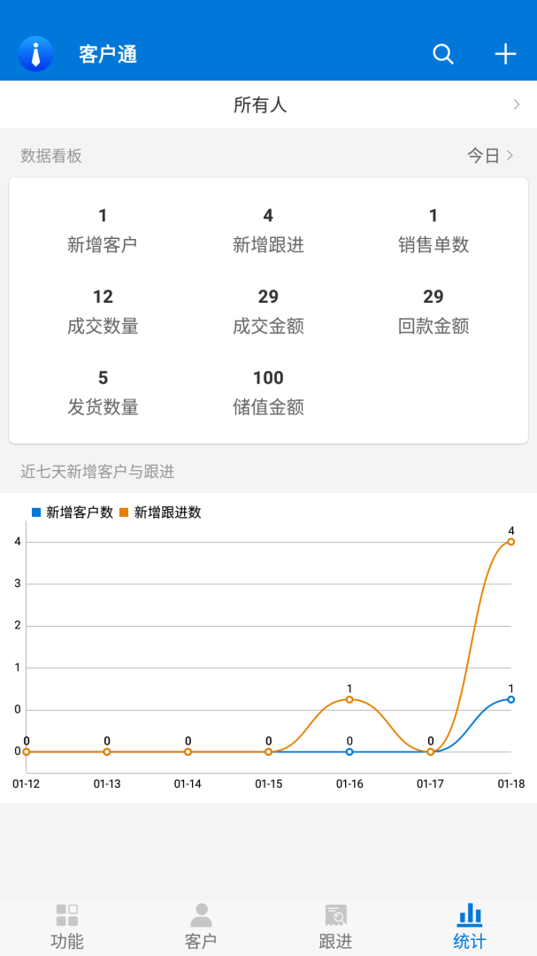 客户通最新版