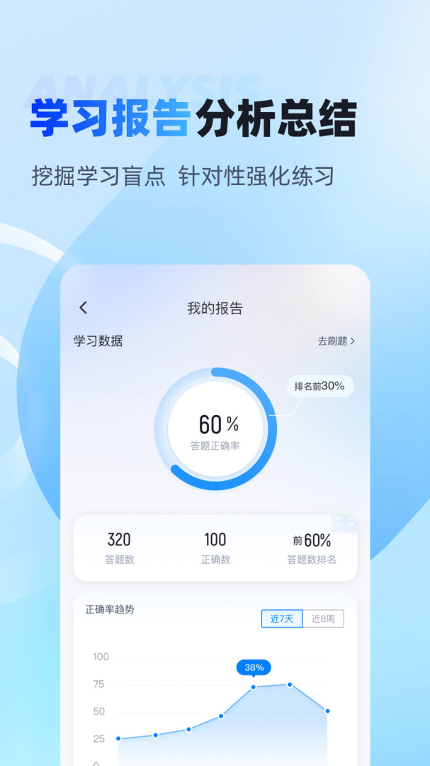 电工考试聚题库