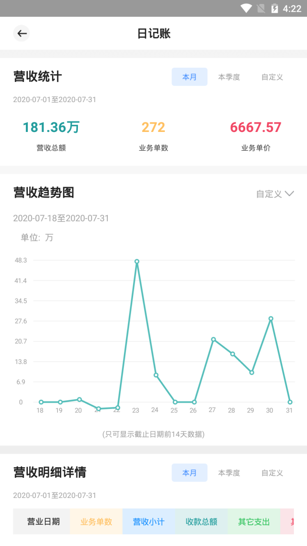 宏脉医生最新版app