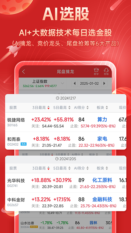 短线王官方版