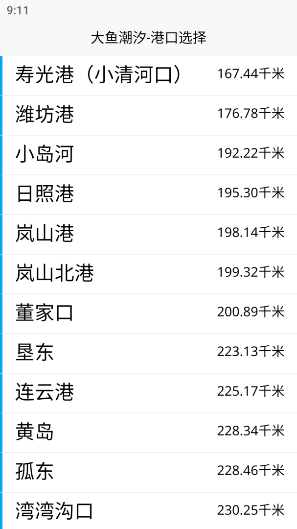大鱼潮汐app