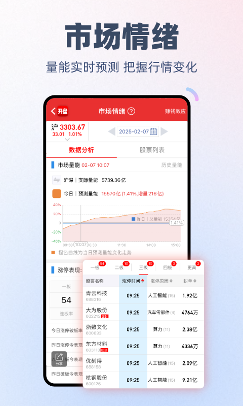 开盘啦官方版