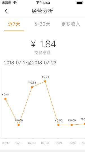 口袋零钱商户最新版
