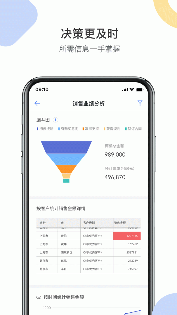 销售易CRM2024版