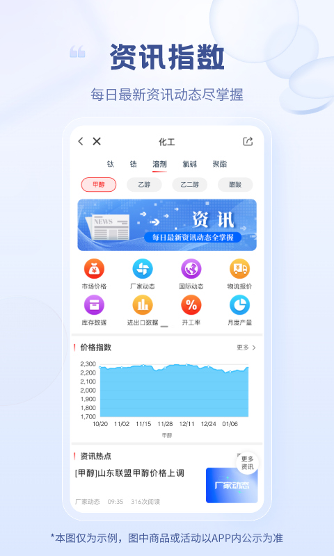 涂多多最新官方版