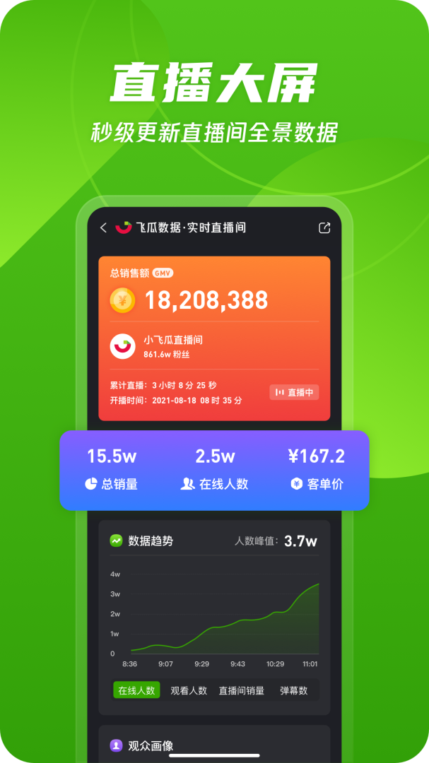 飞瓜数据官方版