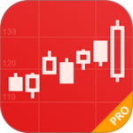 同花顺至尊版app最新版