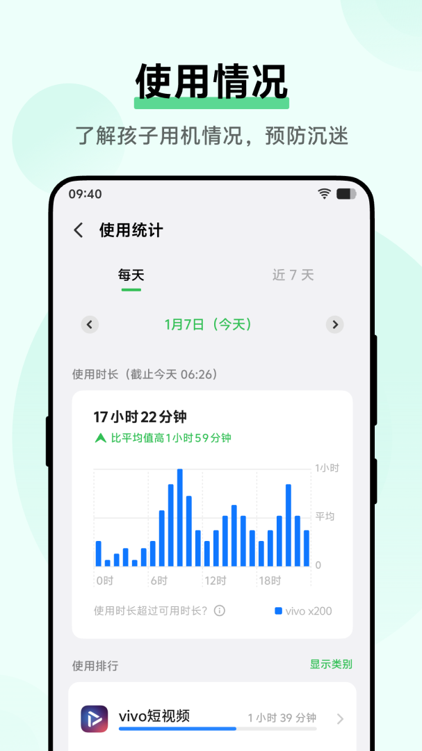孩子守护