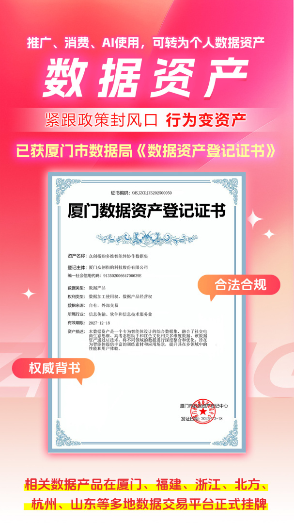 众创指购会员