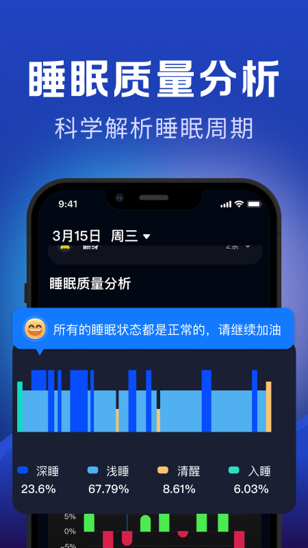 熊猫睡眠
