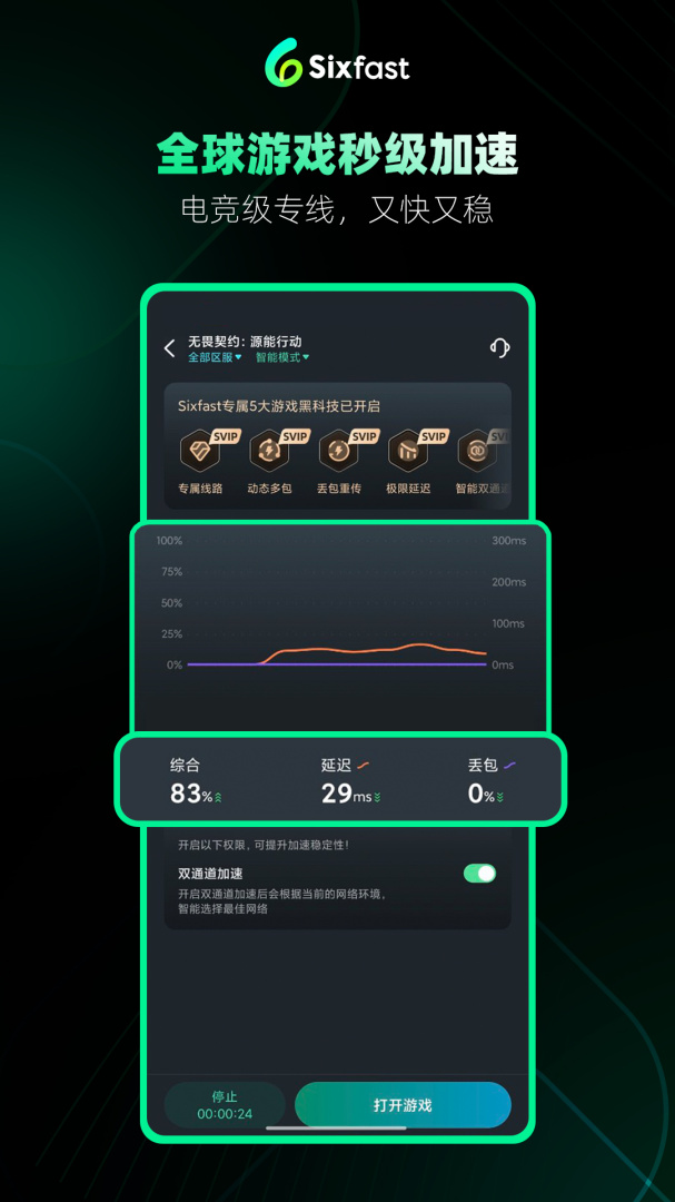 六毫秒加速器(Sixfast)