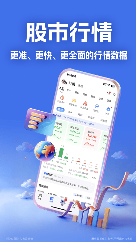 大智慧