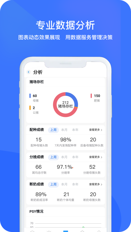 猪联网app官方版