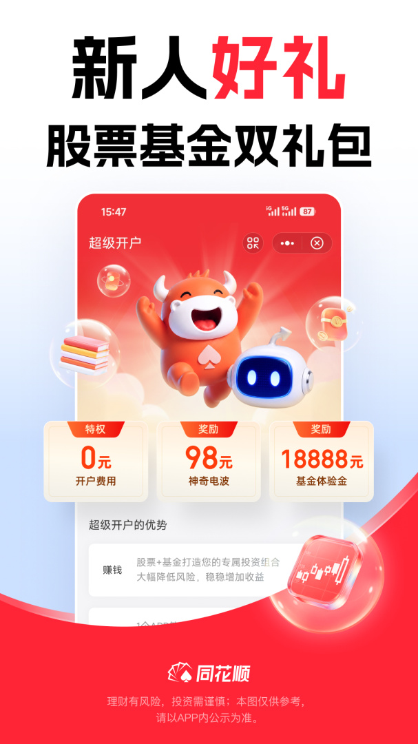 同花顺至尊版app最新版