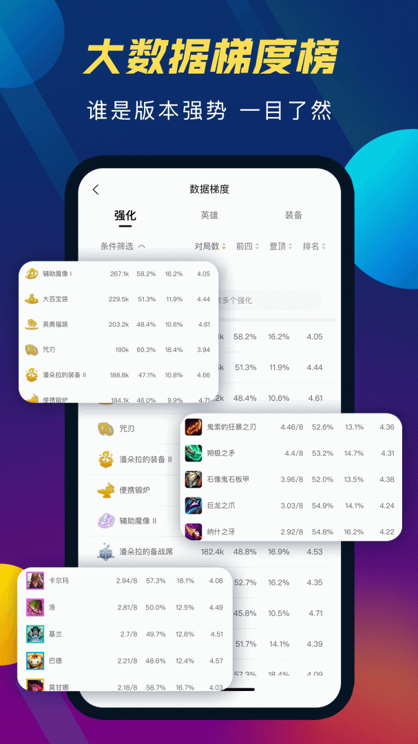 tft云顶攻略助手官方版
