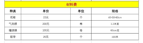 搬家宝官方版app