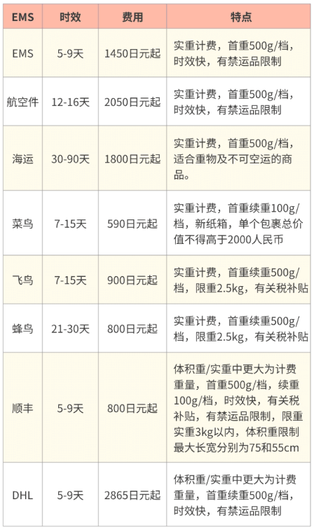 乐淘一番最新版