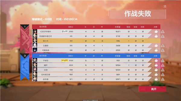 卡拉彼丘官方版手游