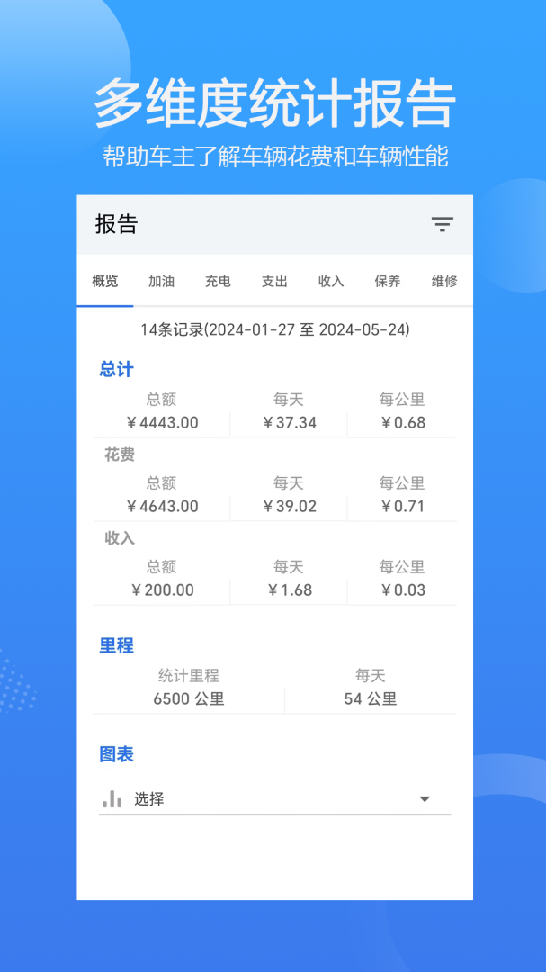 车智管官方正版