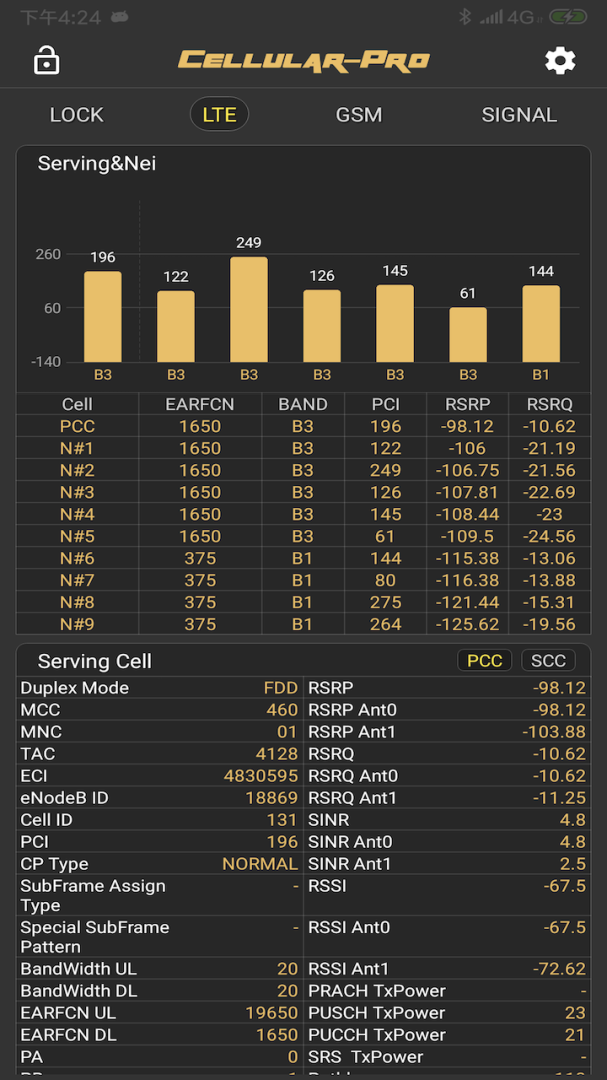 Cellular Pro最新版