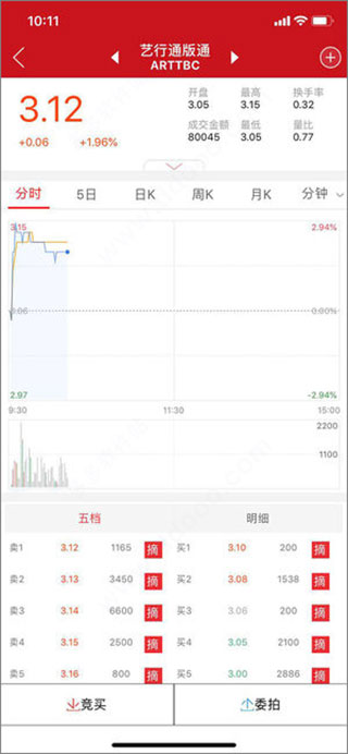 文版通官方版app