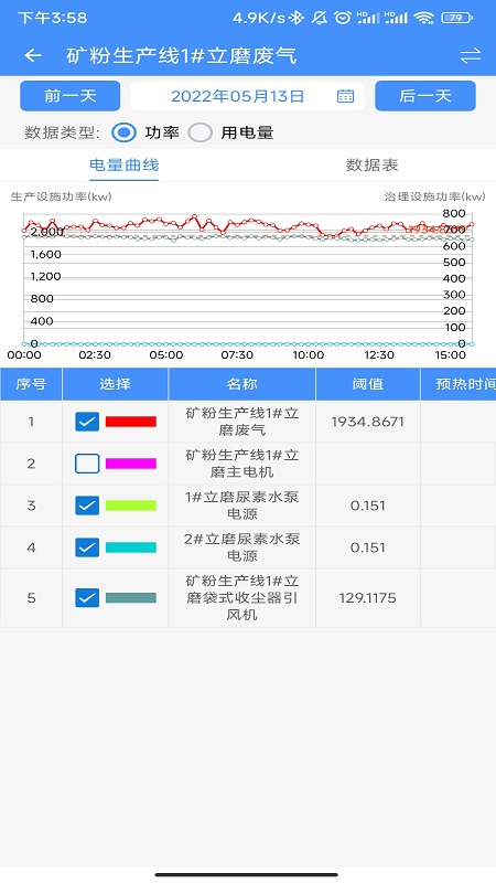企业环保通app最新版