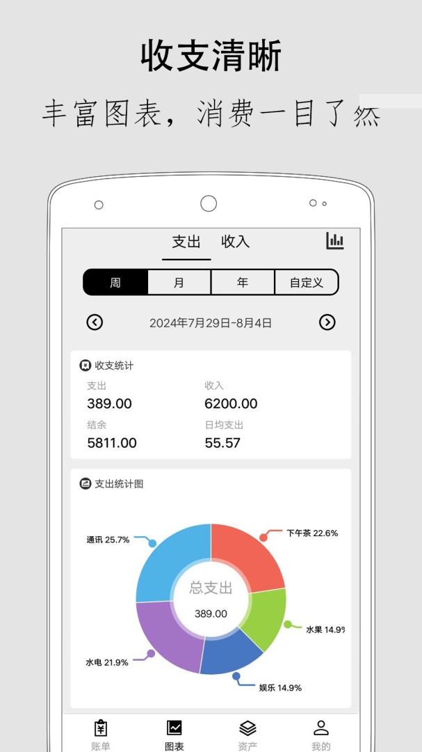 极简记账app