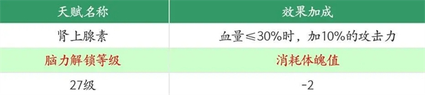 王牌战争华为渠道服