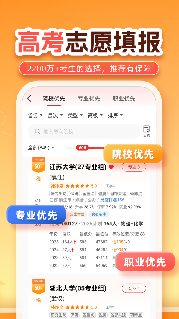 优志愿