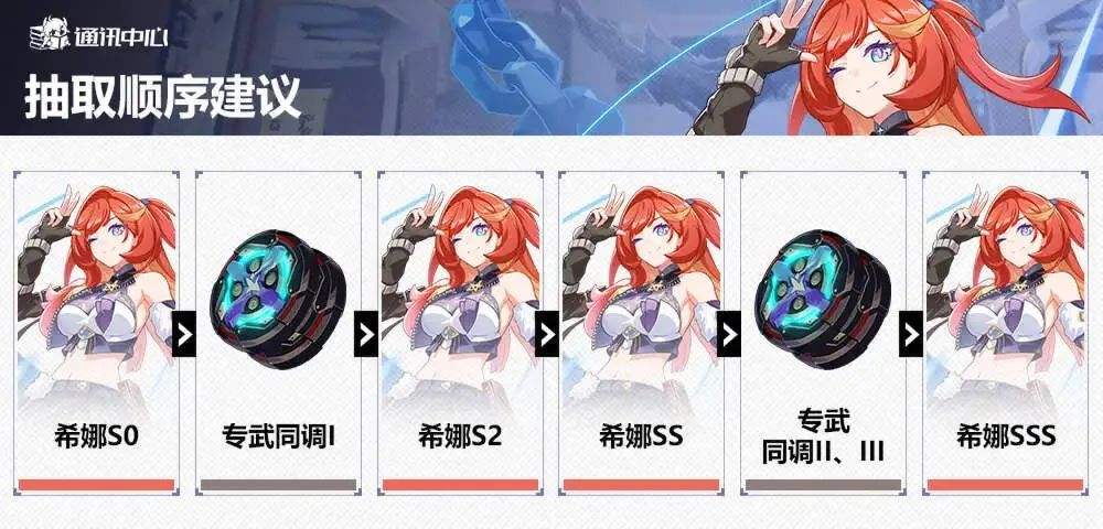 崩坏3东南亚服(Honkai Impact 3)