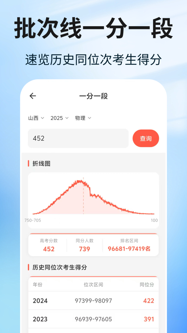 阳光志愿高考填报最新版
