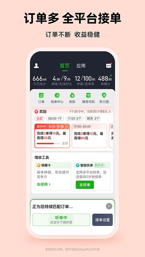 曹操出行司机版