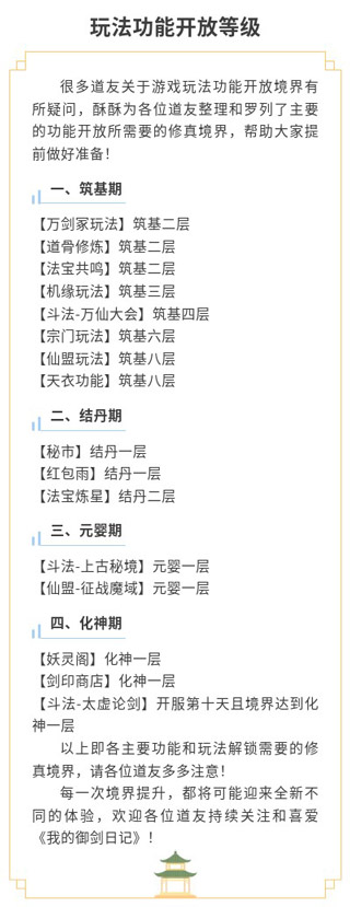 我的御剑日记vivo版