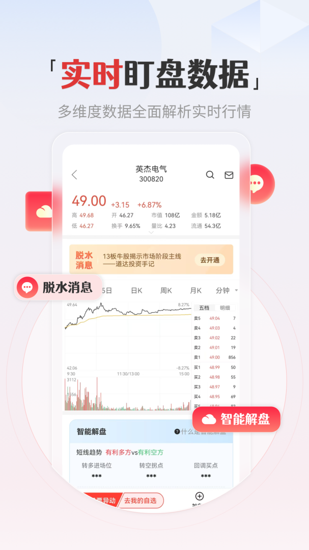 和讯财经手机版