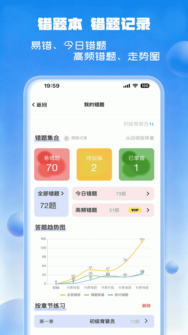 试题通app