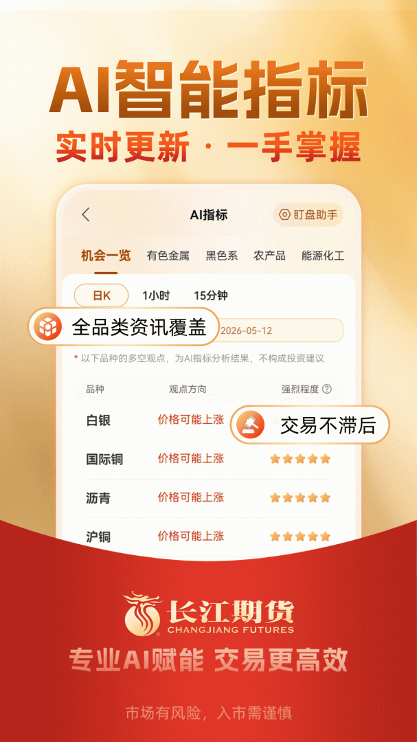长江期货开户交易app