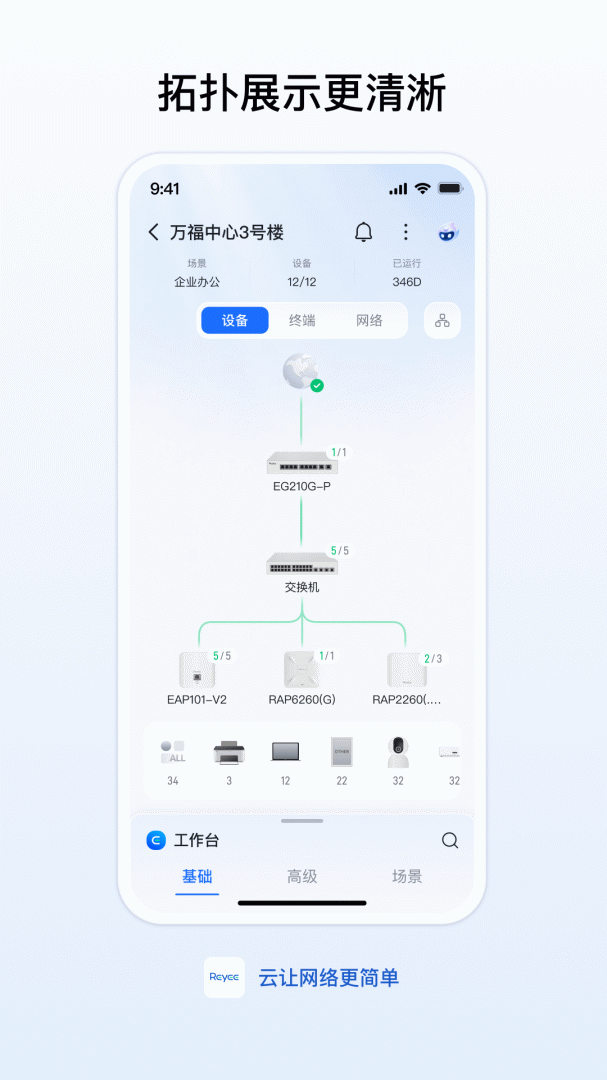 锐捷睿易app
