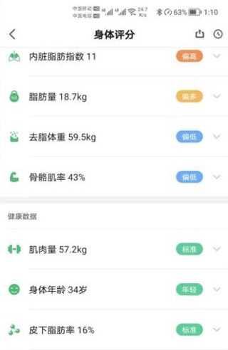 悦小妖体脂秤官方版