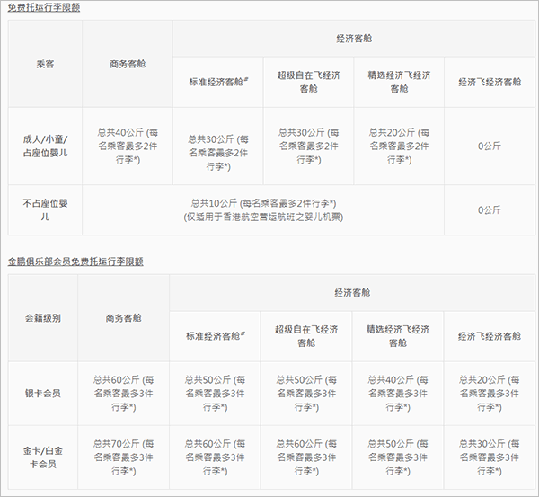 香港航空app最新版