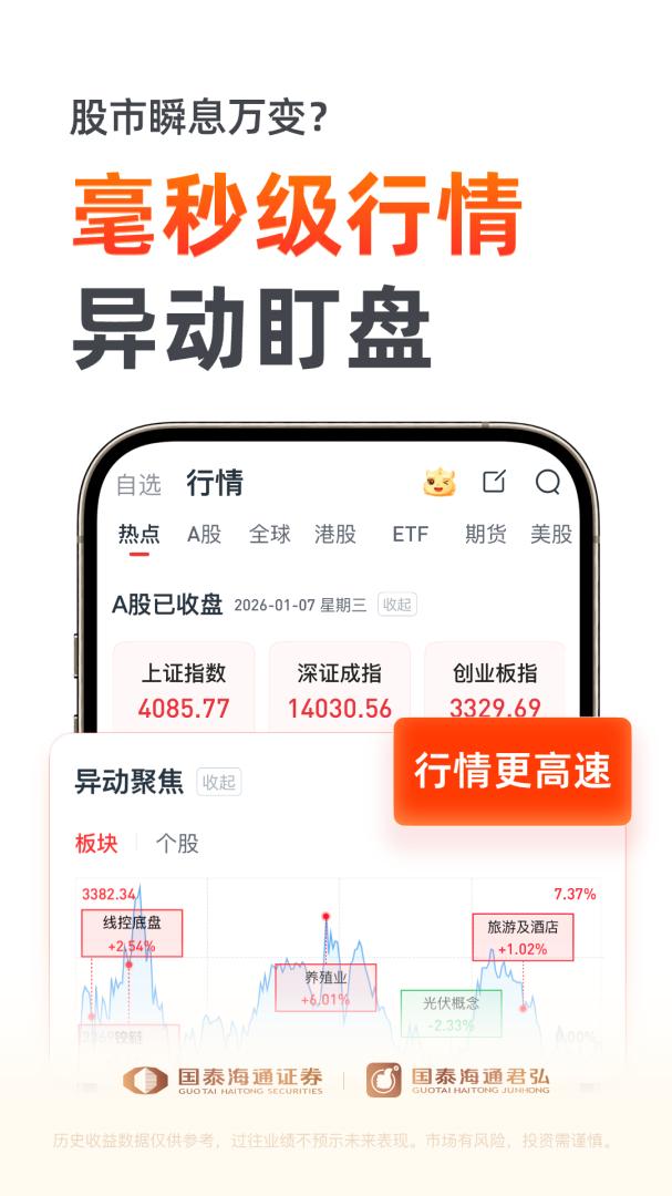 国泰君安君弘