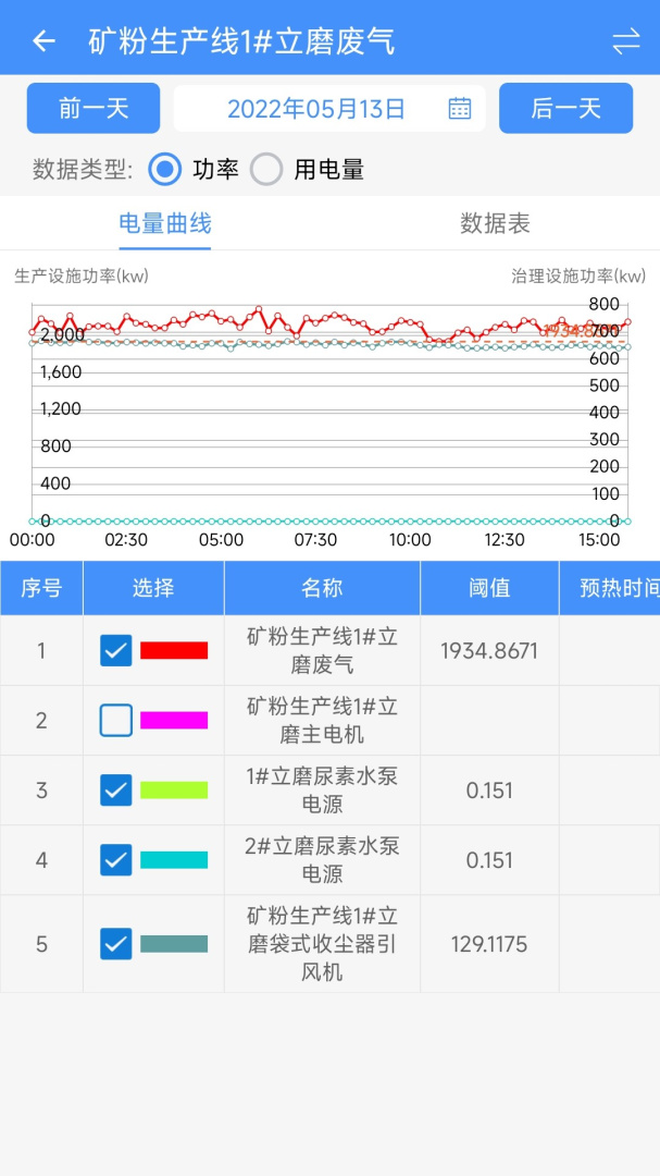 企业环保通app最新版