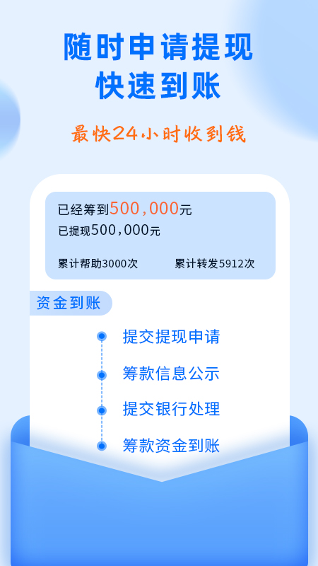 水滴筹app官方版