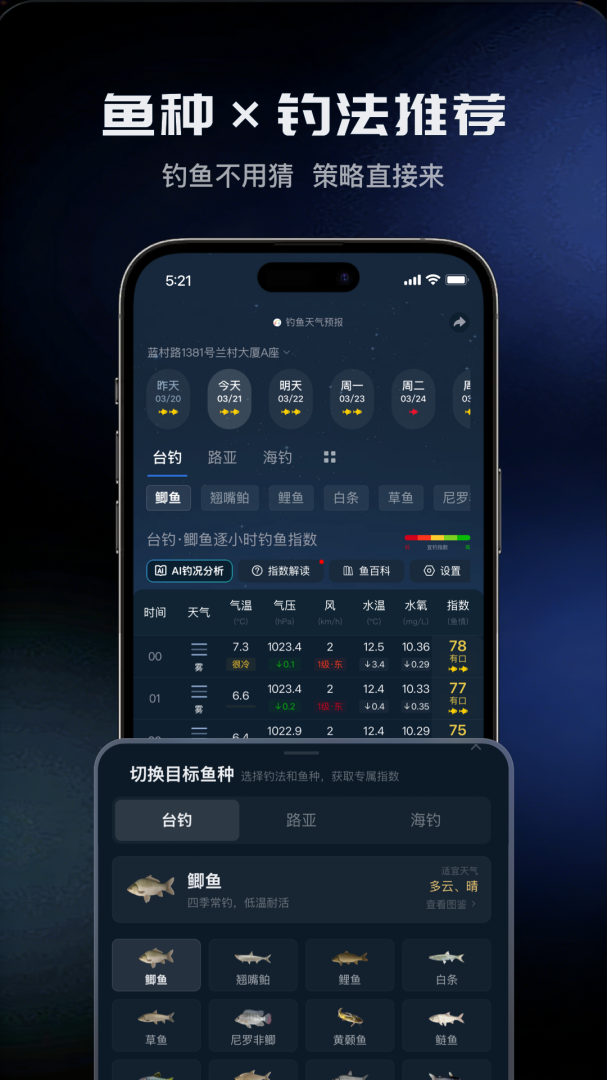 钓鱼天气预报
