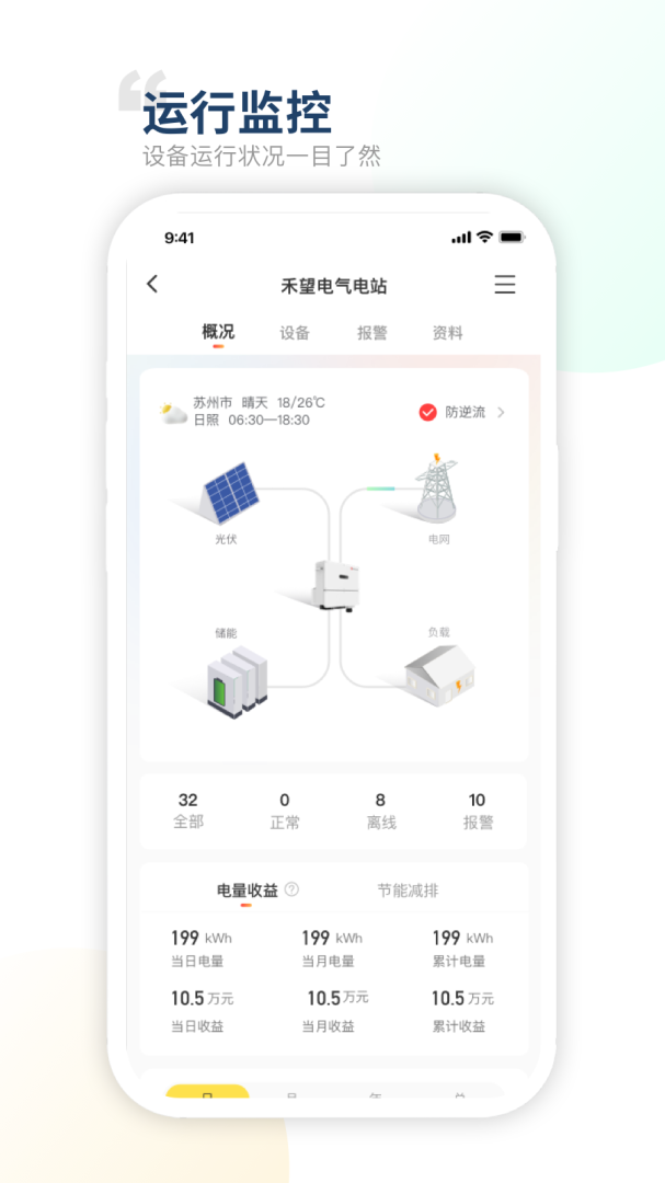 禾望云官方版