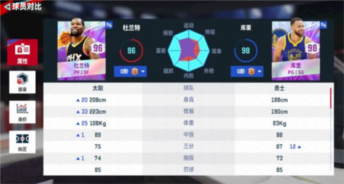 NBA巅峰对决华为版