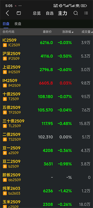 东证赢家app官方版