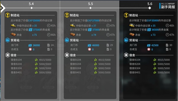 明日方舟国际服(Arknights)