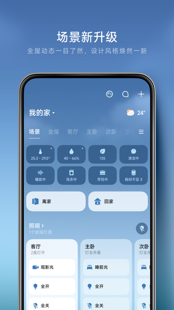 米家