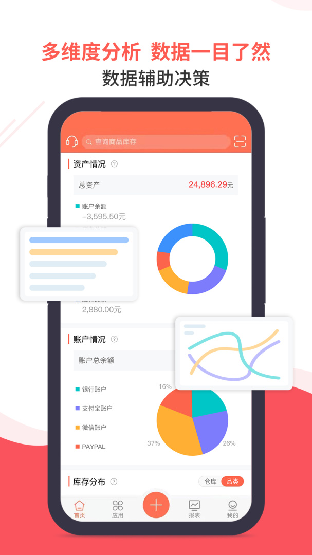 智能云ERP官方正版